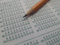 Examination Fee